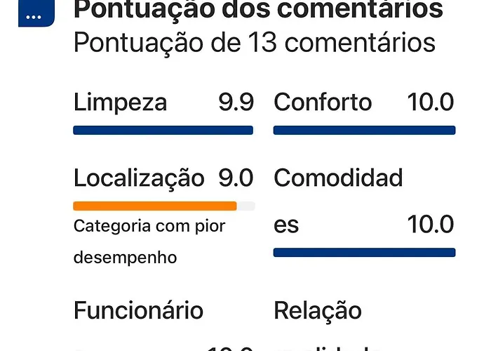 Casa Cores - 塞辛布拉